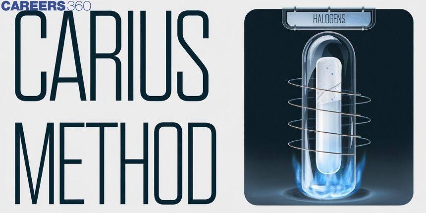 Carius Method: Formula and Examples